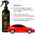 Rat Guard™ – Powerful Rat Repellent Spray for Cars & Bikes
